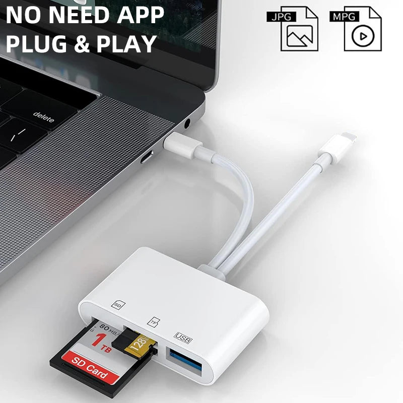 SD Card Reader 5-in-1 Lightning /Type C to USB 3.0/SD/TF Card Adapter Memory Card Reader for iPhone iPad MacBook Samsung Andro
